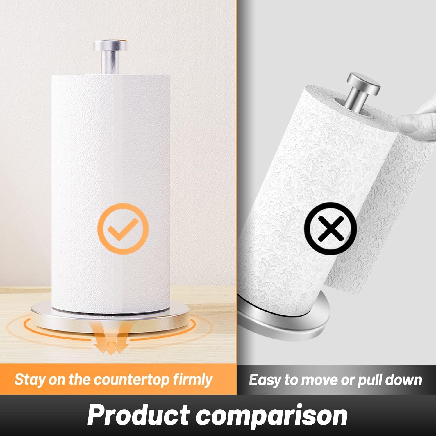 Paper Towel Holder Countertop, 4 Non-Slip Suction Cups, Weighted Base | Silver | Rust-Resistant Stainless Steel for Long-Lasting Use | Fits Most Towel Rolls | Steady and Easy Tear