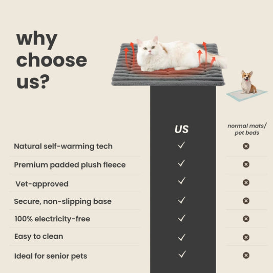 self-warming pet mat Favency