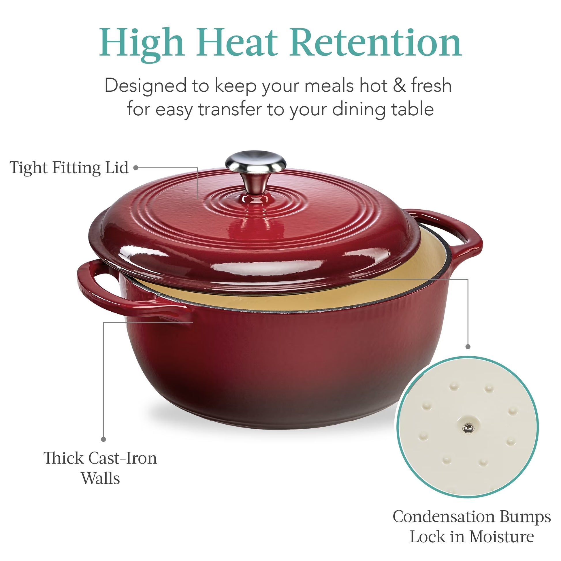 Experience Culinary Excellence with Our 6-Quart Heavy-Duty Enamel Cast-Iron Dutch Oven in Vibrant Red - Perfect for Family Feasts!